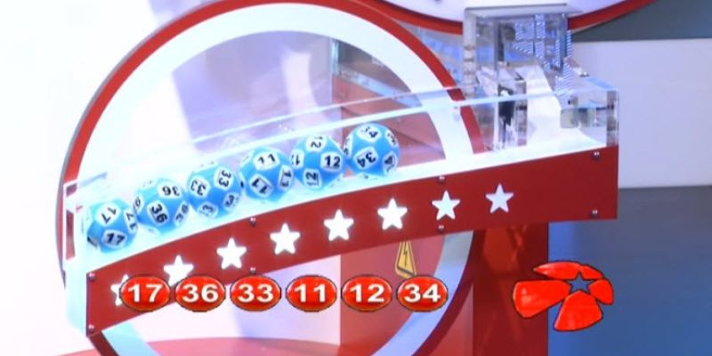 Bạn phải đáp ứng các điều kiện để tham gia